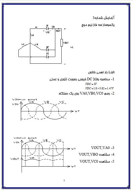 نمودار مدار یکسوساز سه فاز نیم موج