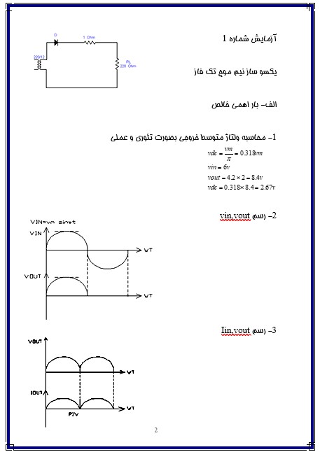 نمودار مدار یکسو ساز نیم موج تک فاز