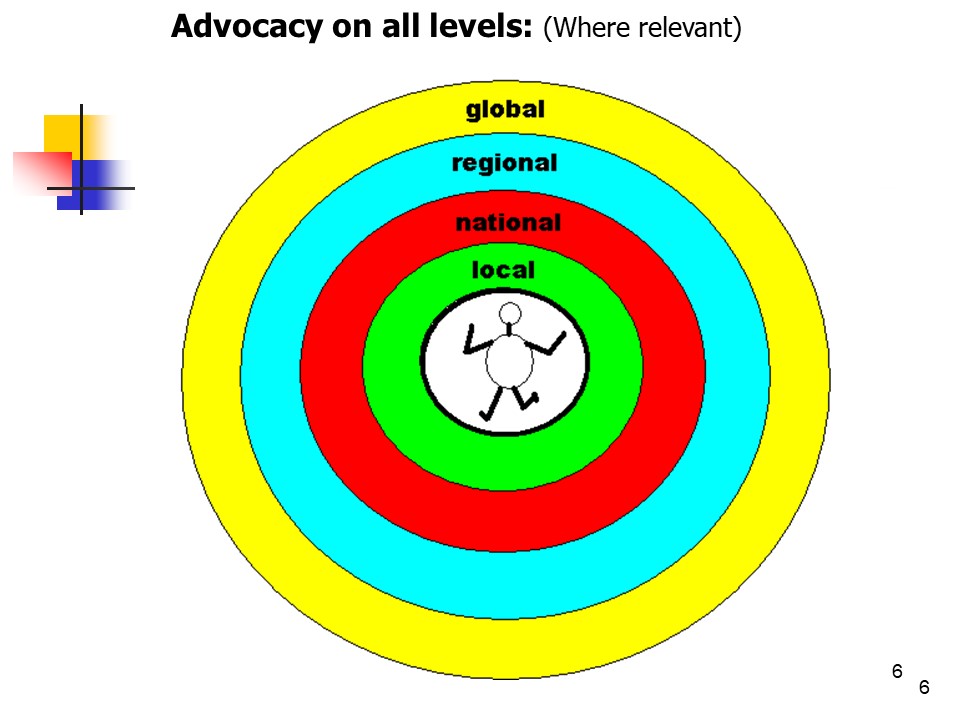 پاورپوینت راهبردها و فرآیند جلب حمایت همه جانبه در سلامت