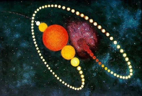 تحقیق منابع آلودگی هوا و کاربرد پرتو فرا بنفش و ازون