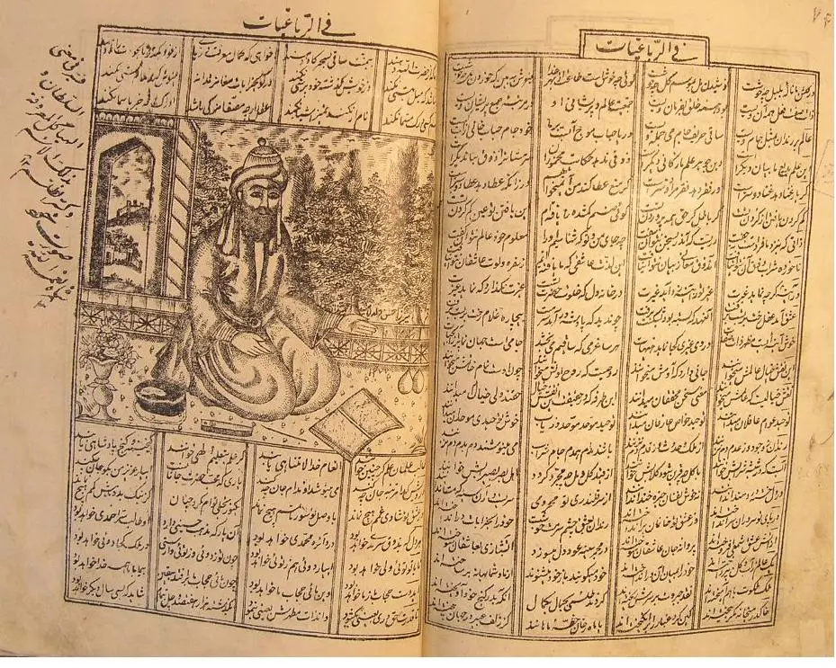 شاه نعمت الله ولی