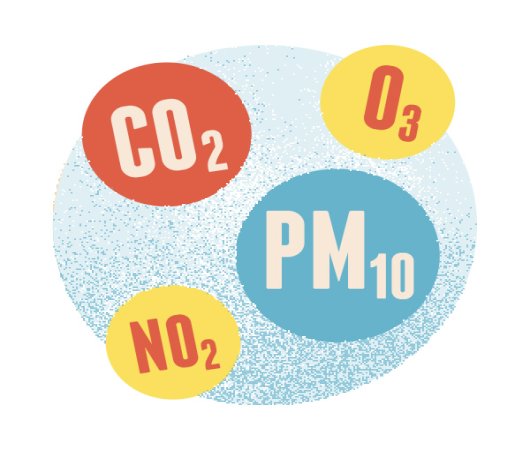 پاورپوینت روش های نمونه برداری آلاینده های زیست محیطی