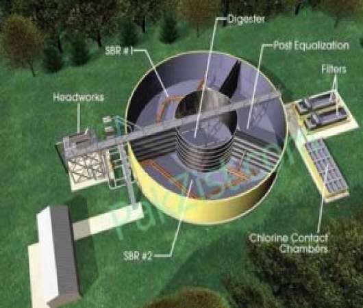 دانلود مقاله درباره تصفیه و پساب صنعتی